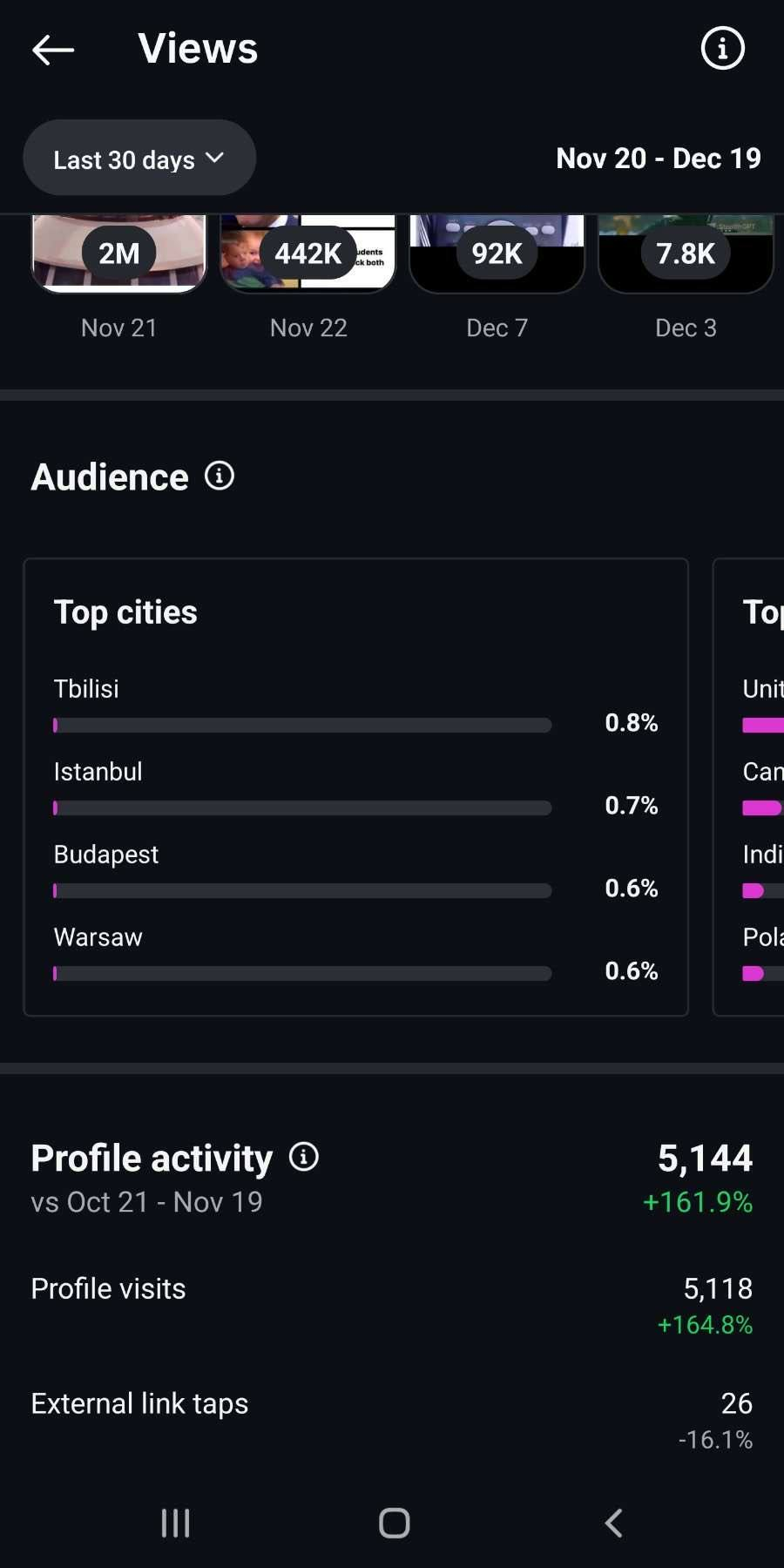 Truesight analytics 5